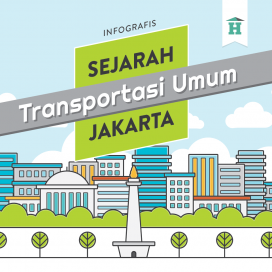 Infografis Sejarah Transportasi Umum di Jakarta