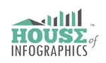 House of Infographics