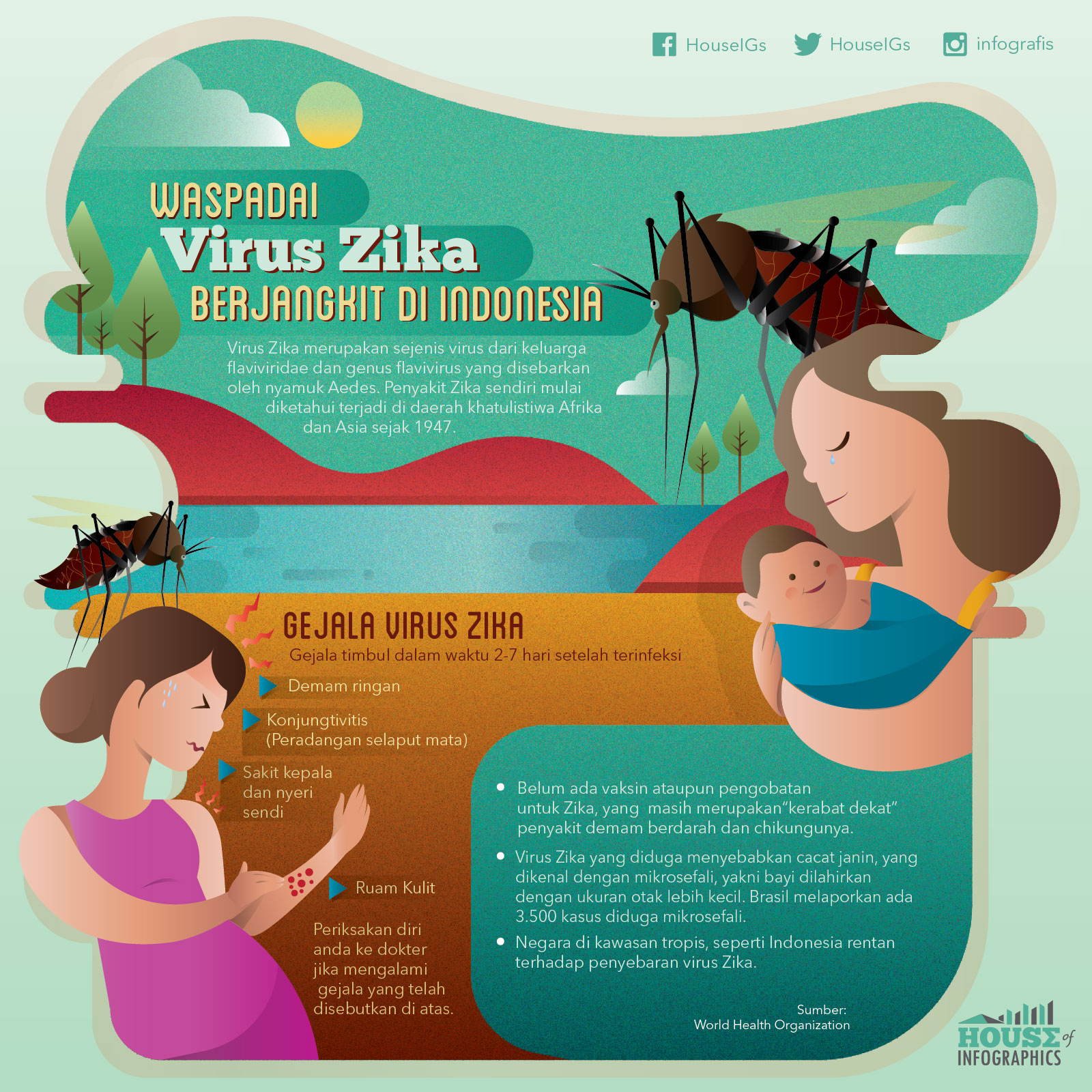 Virus-Zika_RS-v2