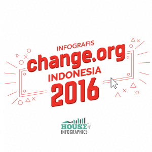 infografis changeorg 2016