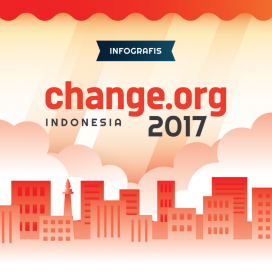 infografis change.org 2017