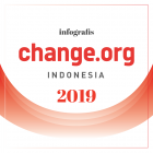 Infografis Change Org 2019